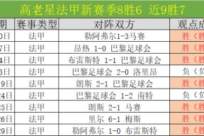 开云体育官方入口-南德集团牟其中的最新动态
