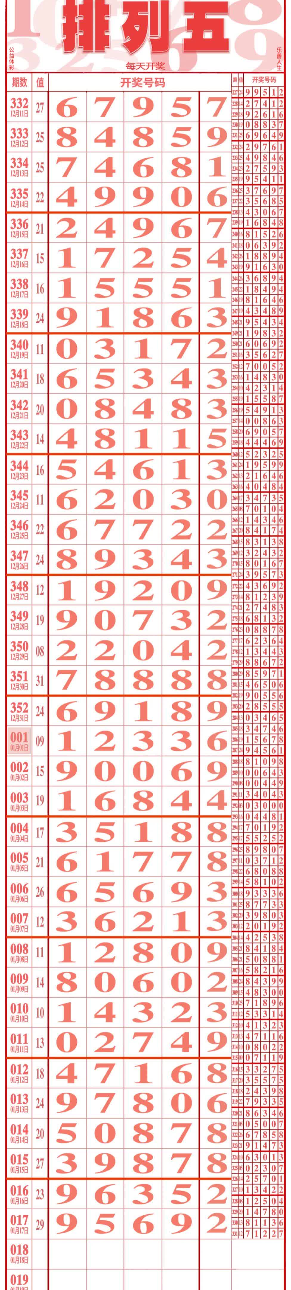 里程碑夜波尔图远射贴柱;英超窗口期刷纪录;信心回归;临场指挥获称赞 里程碑夜波尔图远射贴柱;英超窗口期刷纪录;信心回归;临场指挥获称赞