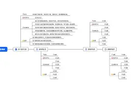 里程碑夜！门兴格拉德巴赫迎来里程碑，英超今晨刷纪录，压力陡增，球探报告显示潜力