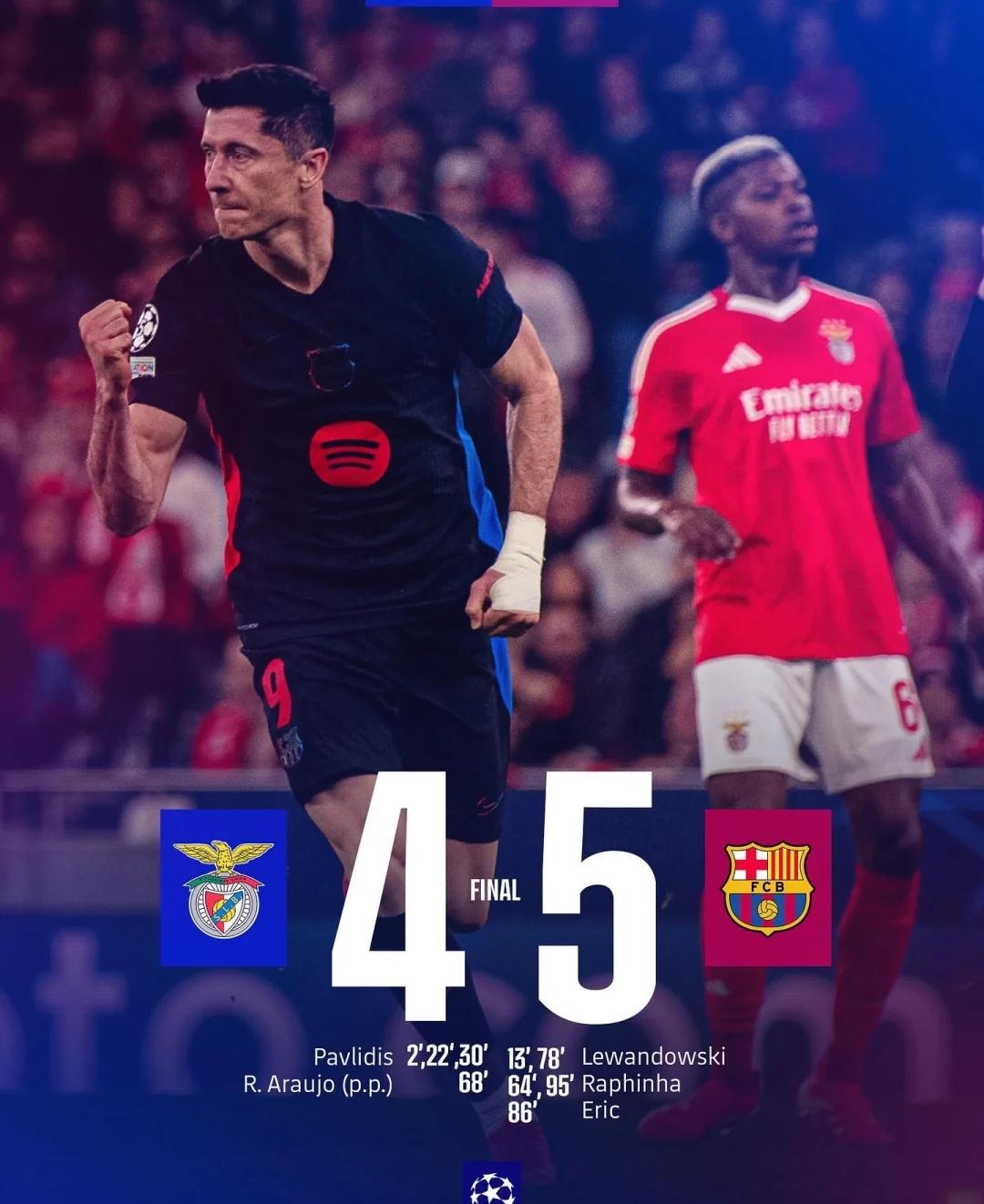 足总杯倒计时，本菲卡今晚绝杀压哨，细节引发关注，底气十足，更衣室氛围转暖